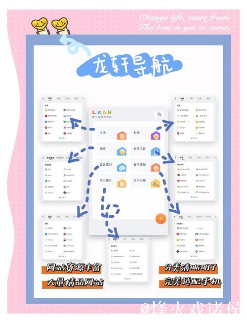 精选国产精品导航平台推荐