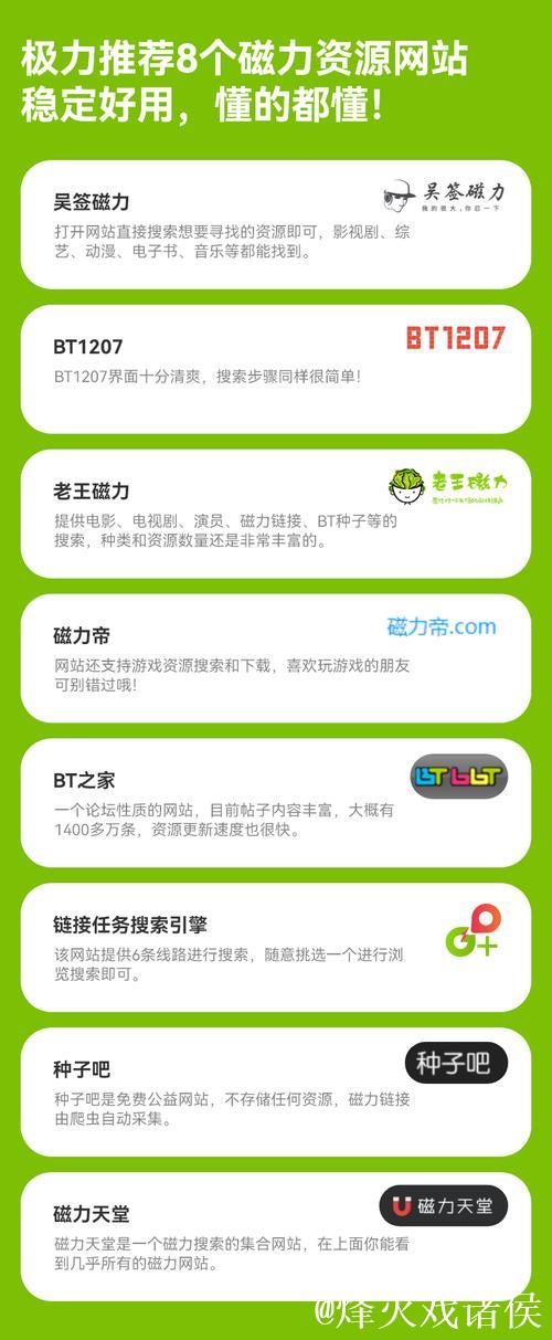 2023年最佳磁力搜索引擎推荐指南